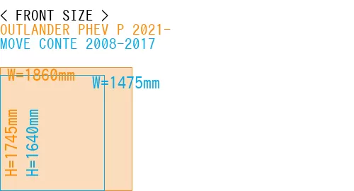 #OUTLANDER PHEV P 2021- + MOVE CONTE 2008-2017